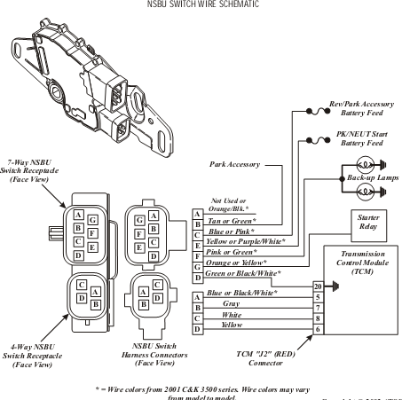 Allison 1000 Shift Solenoid Diagram - Free Wiring Diagram